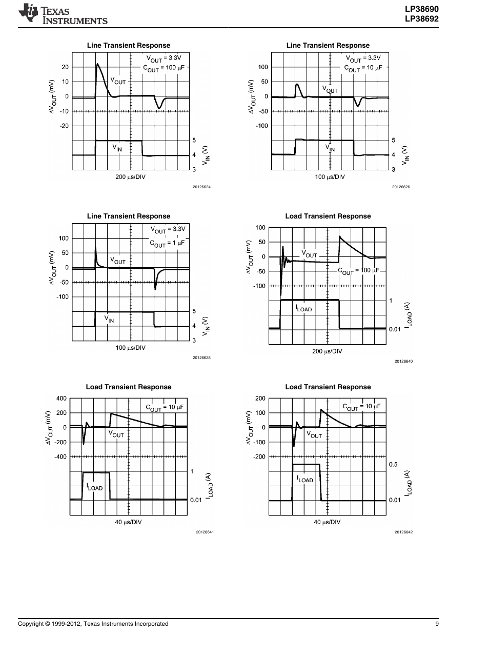 Atec Superior-Electric-L116b User Manual | Page 9 / 18