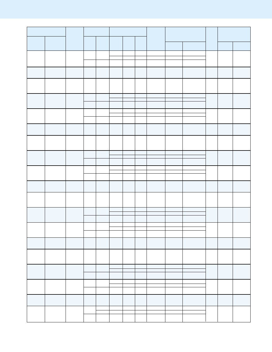 5000 series | Atec Staco-5000_Series User Manual | Page 5 / 9