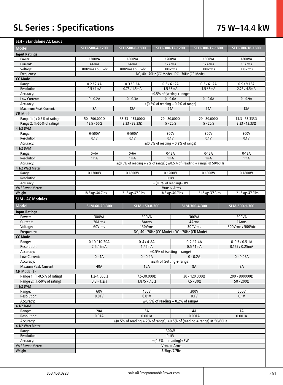 Atec Sorensen-SL Series User Manual | Page 3 / 8