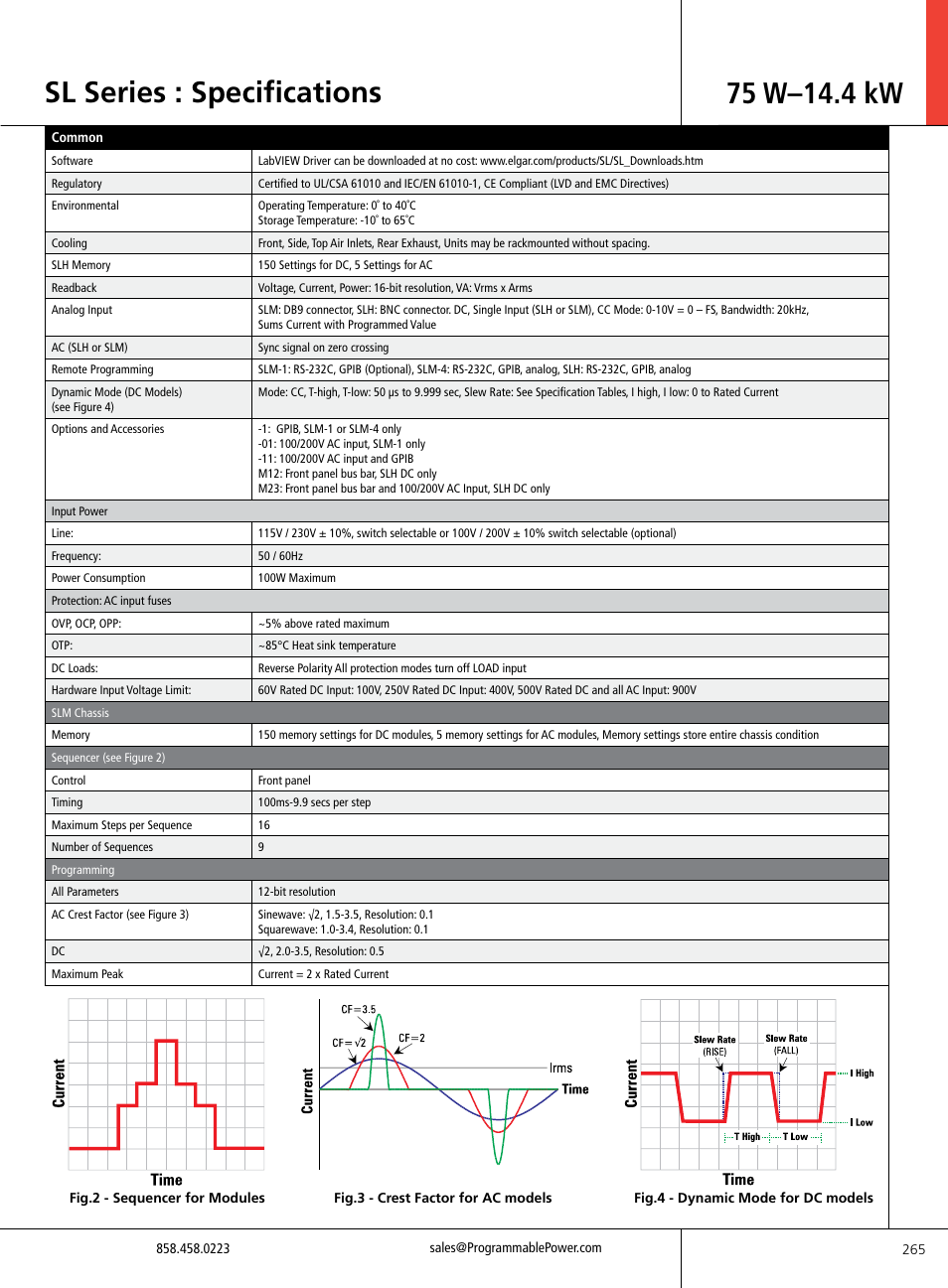 Atec Sorensen-SL Series User Manual | Page 7 / 8