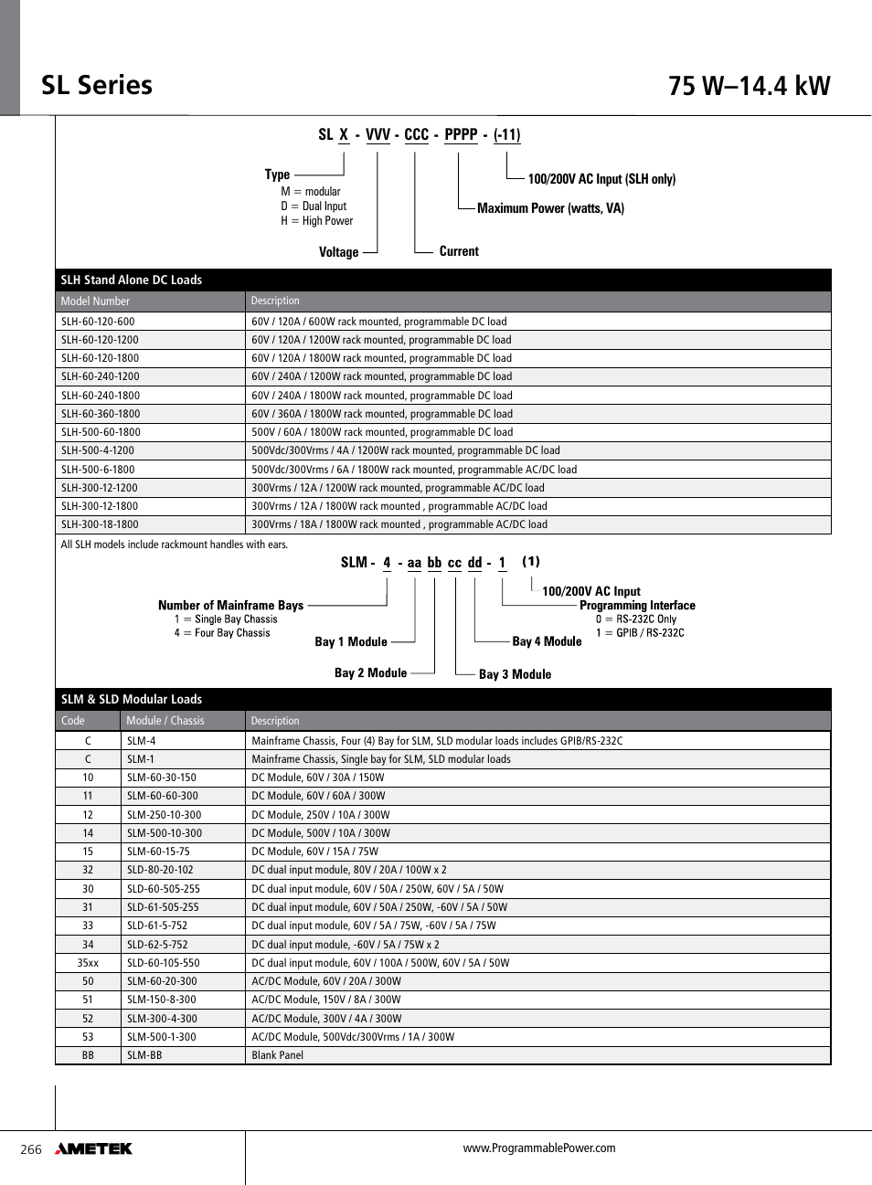 Atec Sorensen-SL Series User Manual | Page 8 / 8