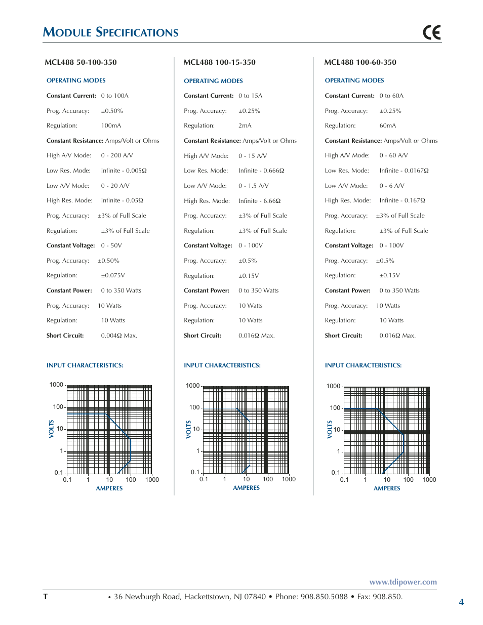 Odule, Pecifications | Atec TDI-Power-MCL488 User Manual | Page 4 / 6