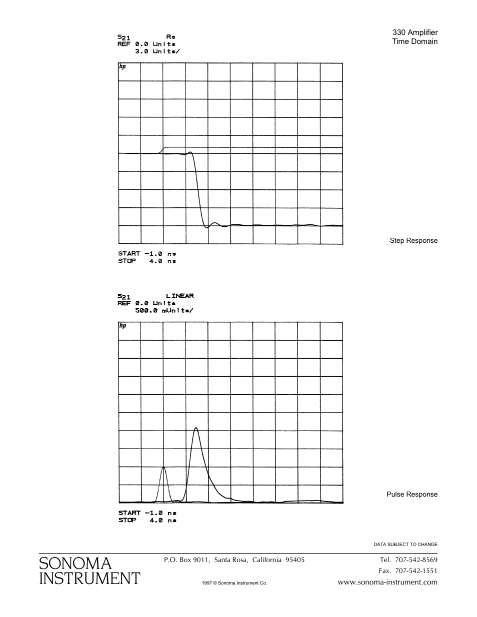 Sonoma instrument | Atec Sonoma-Instrument-330 User Manual | Page 2 / 3