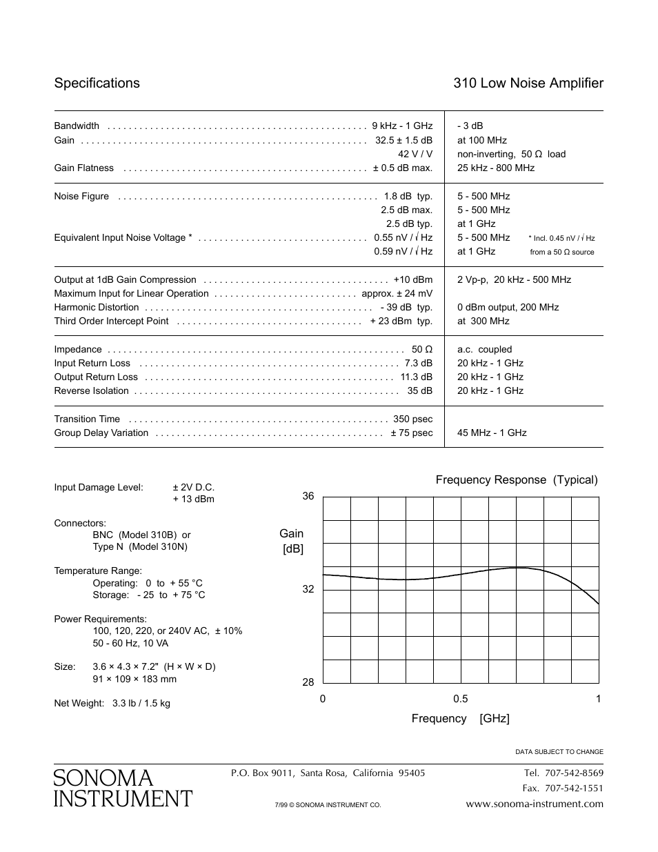 Atec Sonoma-310B User Manual | 3 pages