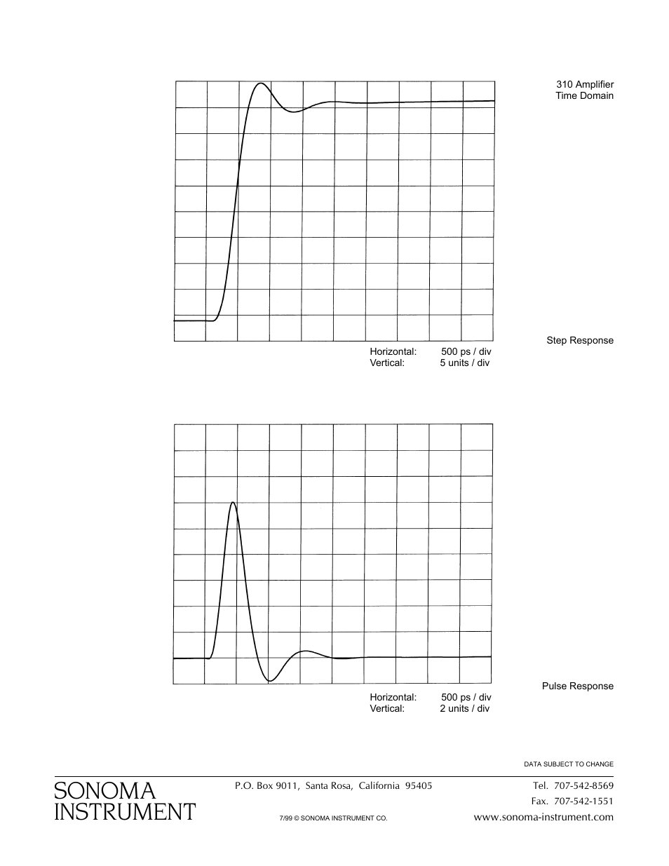 Sonoma instrument | Atec Sonoma-310B User Manual | Page 2 / 3