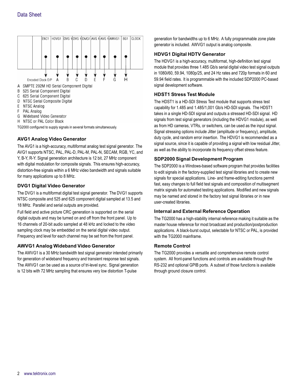 Avg1 analog video generator, Dvg1 digital video generator, Awvg1 analog wideband video generator | Hdvg1 digital hdtv generator, Hdst1 stress test module, Sdp2000 signal development program, Internal and external reference operation, Remote control, Data sheet | Atec Tektronix-TG2000 User Manual | Page 2 / 8