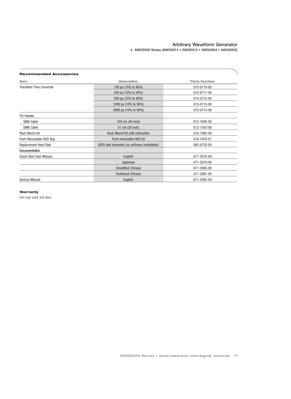 Arbitrary waveform generator | Atec Tektronix-AWG5012 User Manual | Page 11 / 12