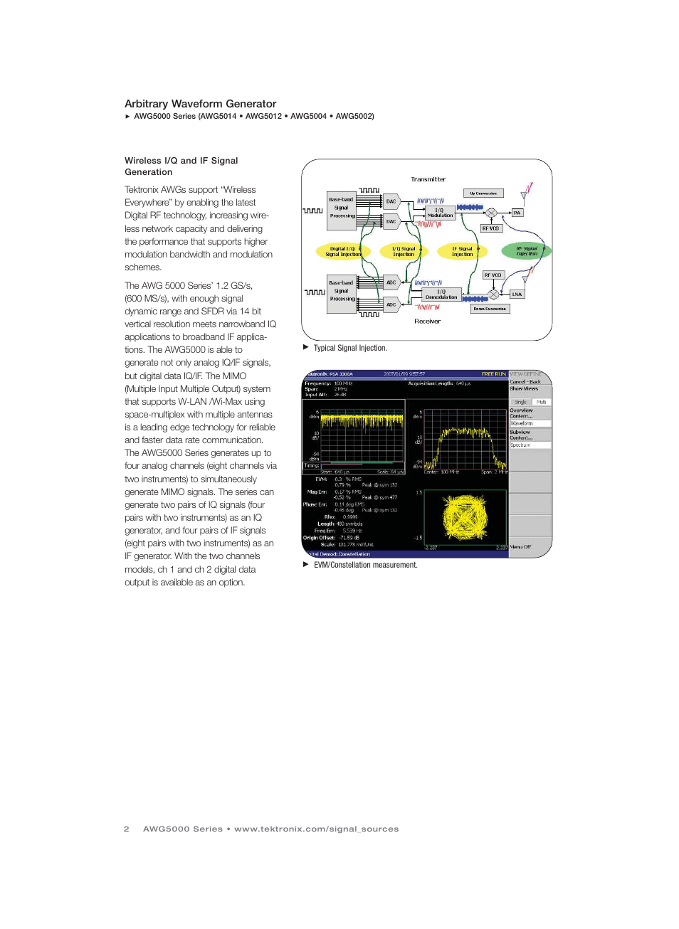 Atec Tektronix-AWG5012 User Manual | Page 2 / 12