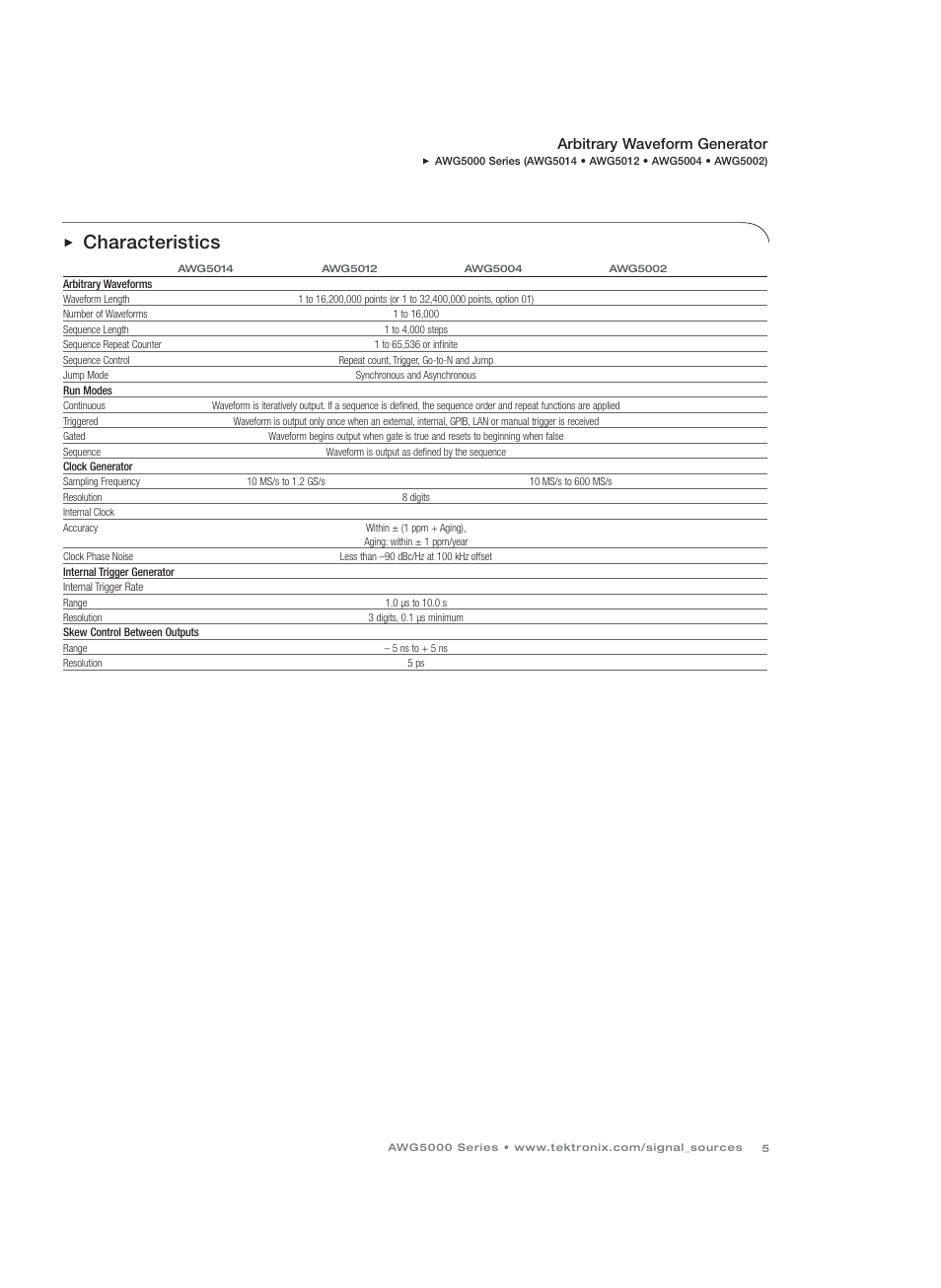 Characteristics, Arbitrary waveform generator | Atec Tektronix-AWG5012 User Manual | Page 5 / 12