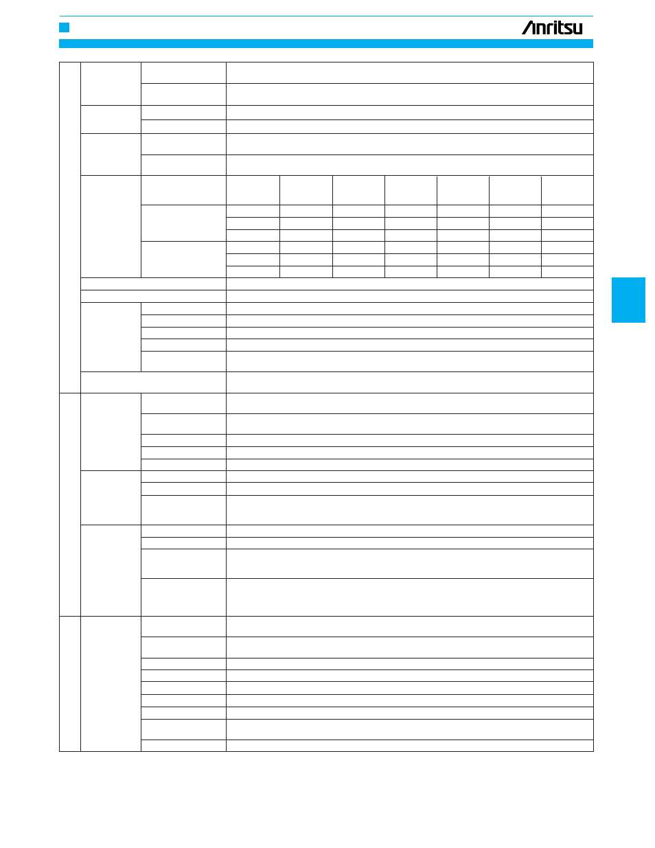 Frequency synthesizers, signal generators | Atec Wiltron-Anritsu-69000A-68000B Series User Manual | Page 5 / 9