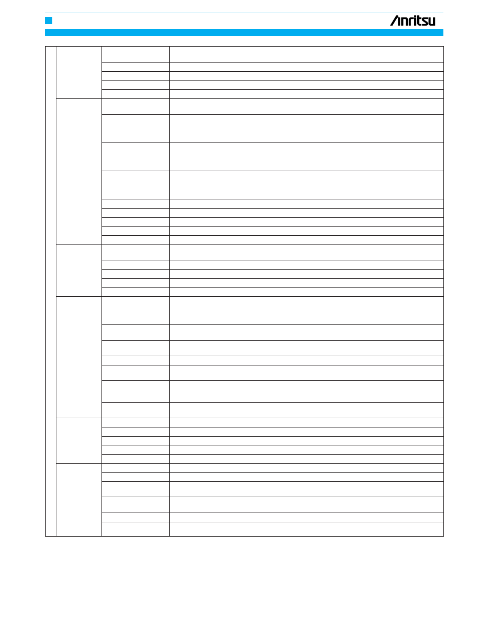 Frequency synthesizers, signal generators | Atec Wiltron-Anritsu-69000A-68000B Series User Manual | Page 6 / 9