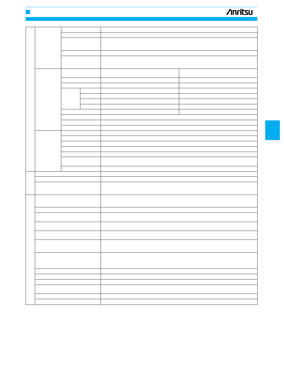 Frequency synthesizers, signal generators | Atec Wiltron-Anritsu-69000A-68000B Series User Manual | Page 7 / 9