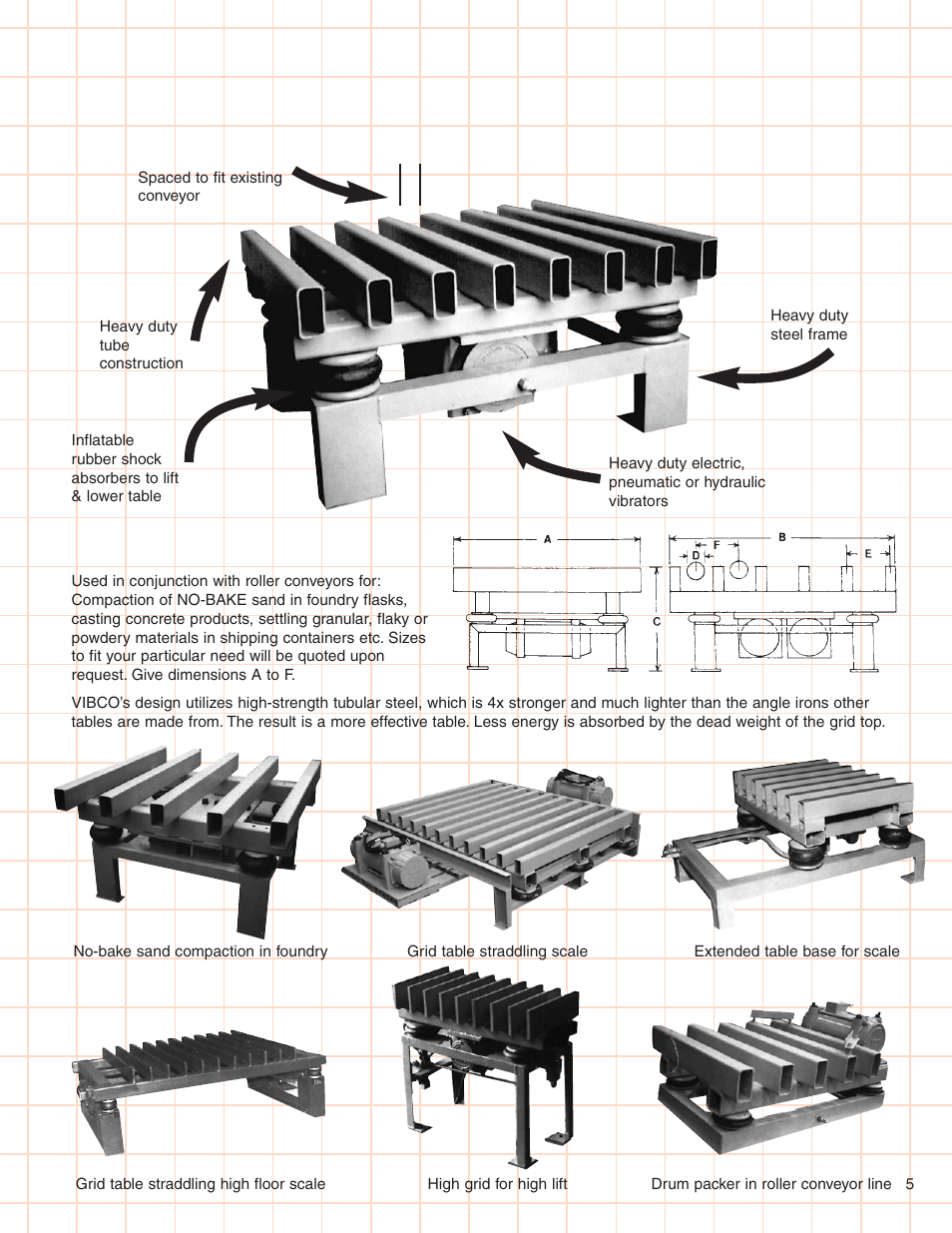 Grid top tables | Atec Vibco-Vibrating-Tables User Manual | Page 5 / 8
