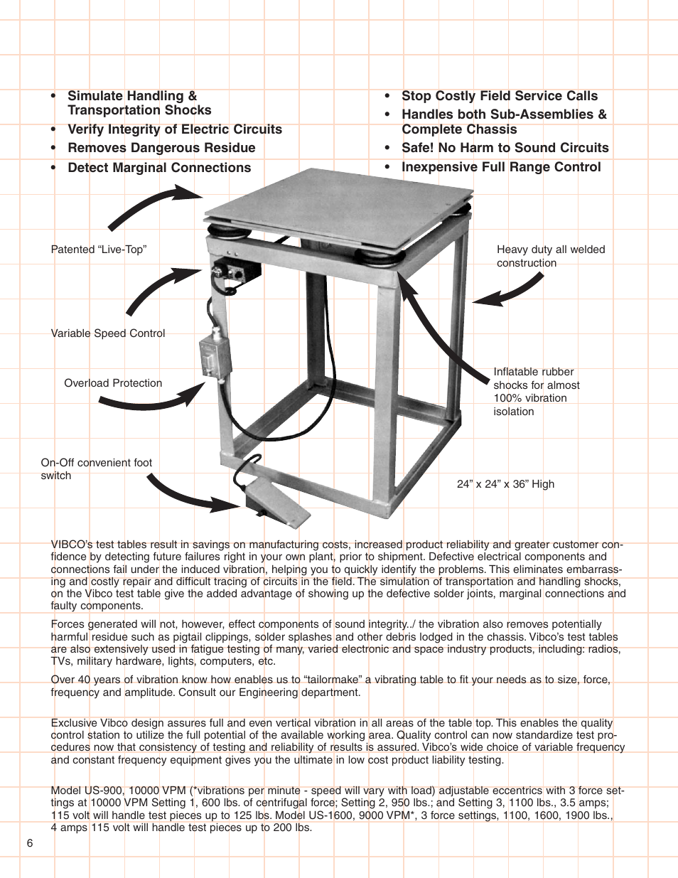 Vibrating test tables | Atec Vibco-Vibrating-Tables User Manual | Page 6 / 8