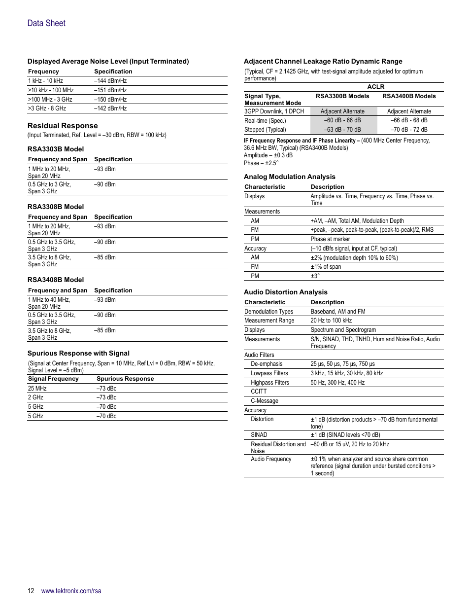 Residual response, Data sheet | Atec Tektronix-RSA3000B User Manual | Page 12 / 16