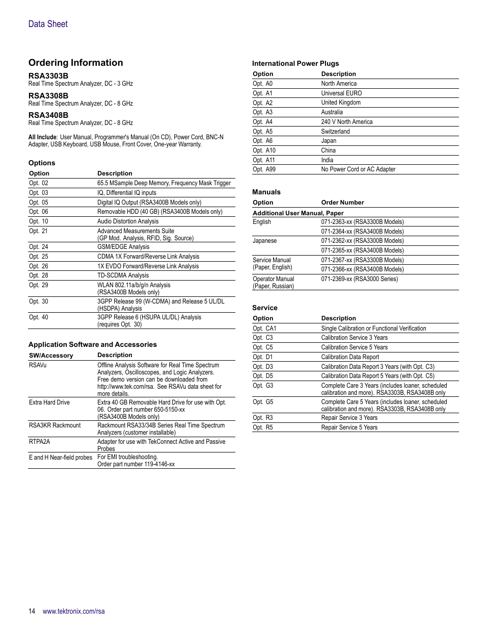 Ordering information, Rsa3303b, Rsa3308b | Rsa3408b, Data sheet ordering information | Atec Tektronix-RSA3000B User Manual | Page 14 / 16