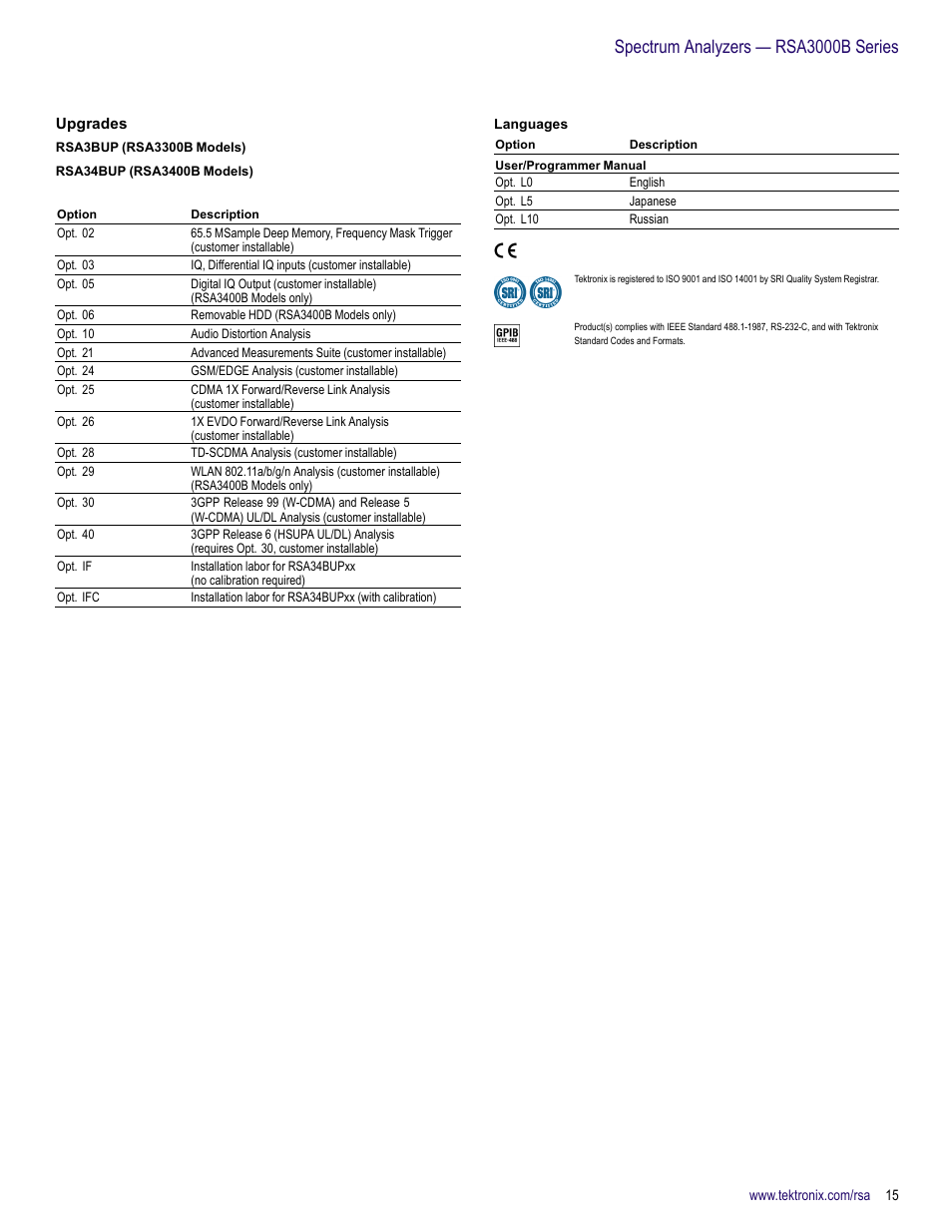 Upgrades, Rsa3bup (rsa3300b models), Rsa34bup (rsa3400b models) | Spectrum analyzers — rsa3000b series | Atec Tektronix-RSA3000B User Manual | Page 15 / 16