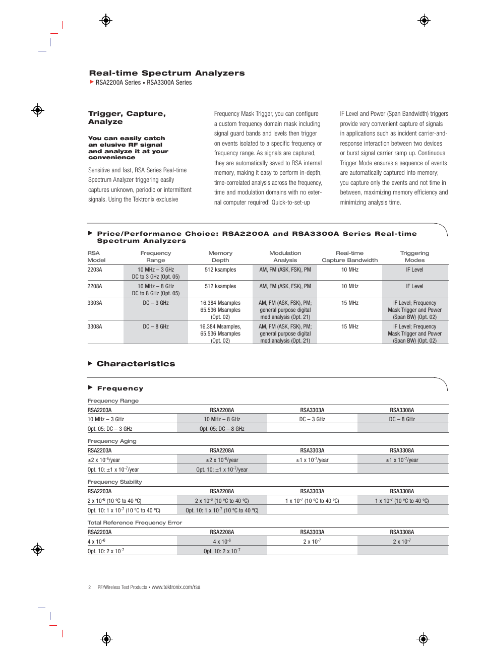 Atec Tektronix-RSA3303A-308A User Manual | Page 2 / 8