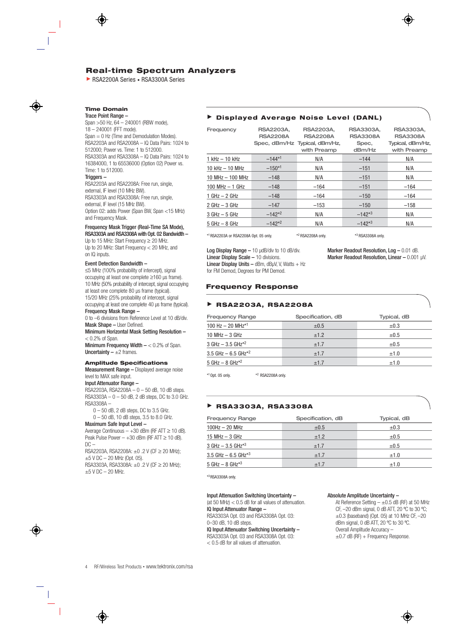 Real-time spectrum analyzers | Atec Tektronix-RSA3303A-308A User Manual | Page 4 / 8