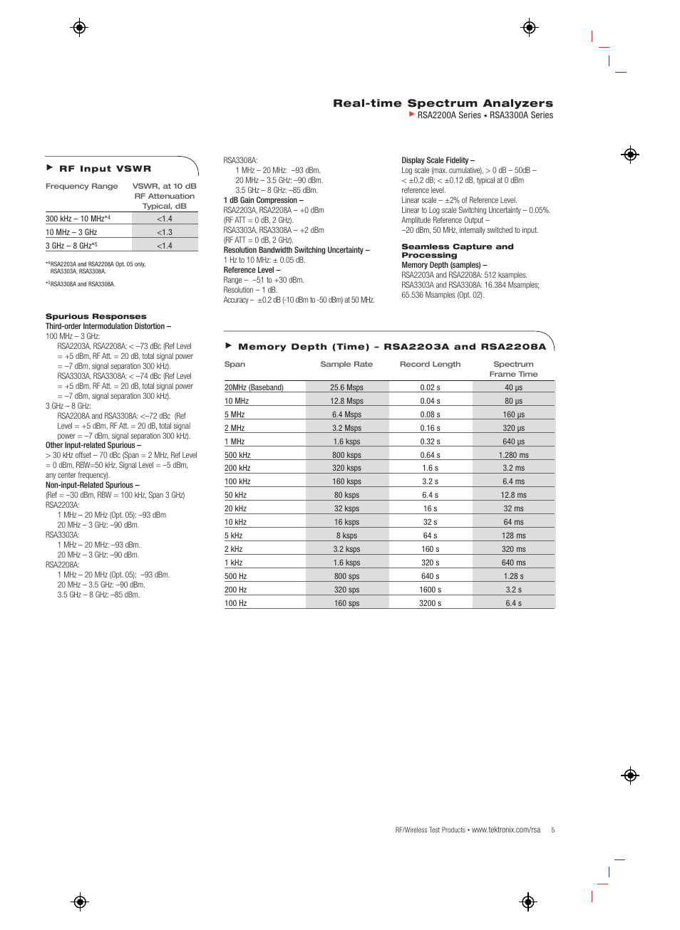 Atec Tektronix-RSA3303A-308A User Manual | Page 5 / 8