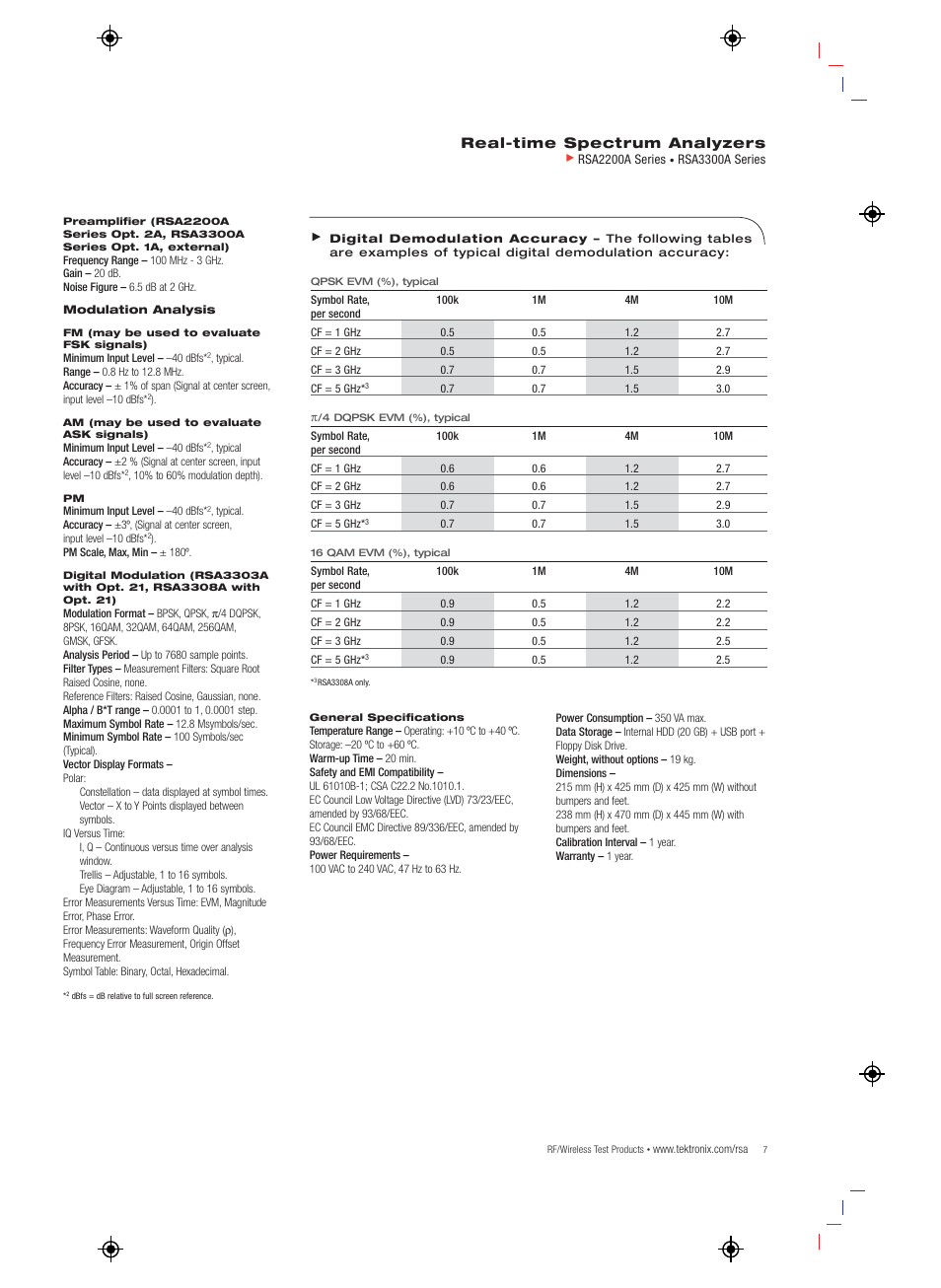 Atec Tektronix-RSA3303A-308A User Manual | Page 7 / 8