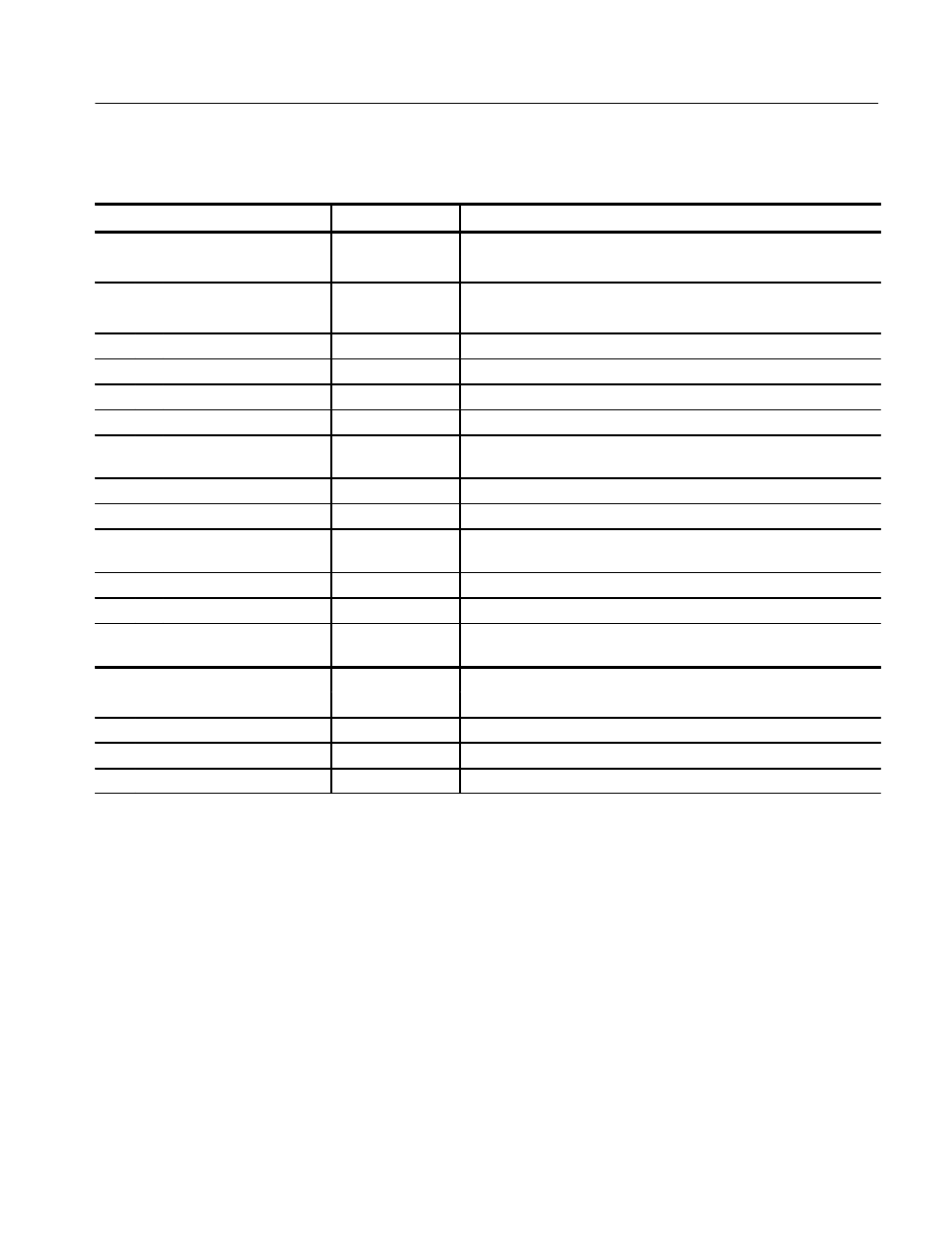 Atec Tektronix-DDS200 User Manual | Page 3 / 5