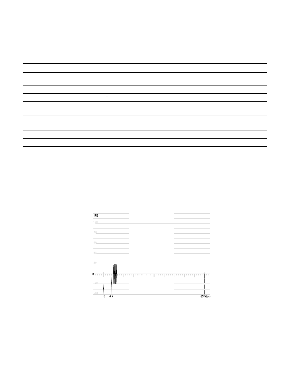 Waveform diagrams | Atec Tektronix-VITS100 User Manual | Page 13 / 20