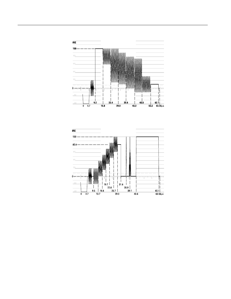 Atec Tektronix-VITS100 User Manual | Page 15 / 20