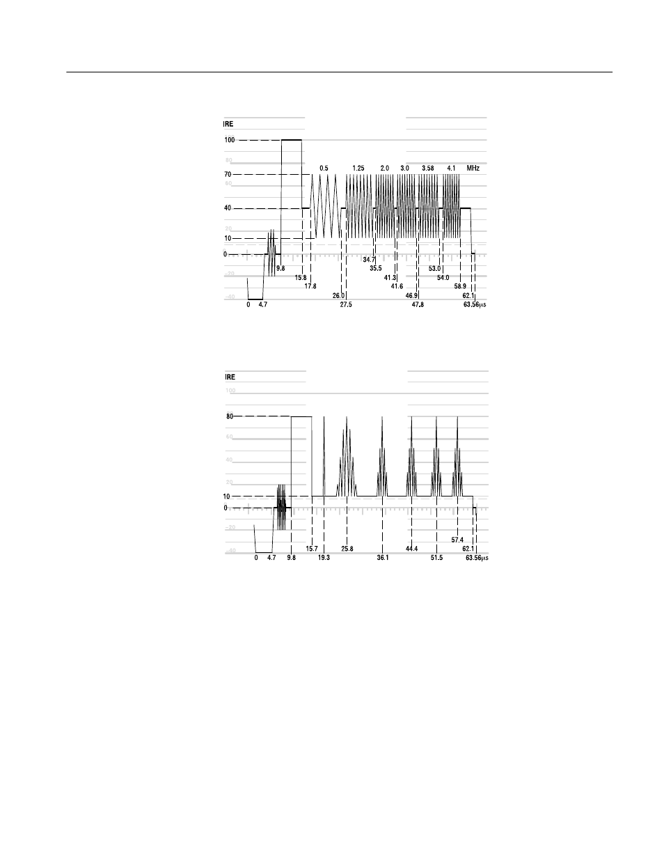 Atec Tektronix-VITS100 User Manual | Page 16 / 20