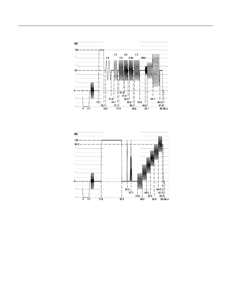 Atec Tektronix-VITS100 User Manual | Page 17 / 20