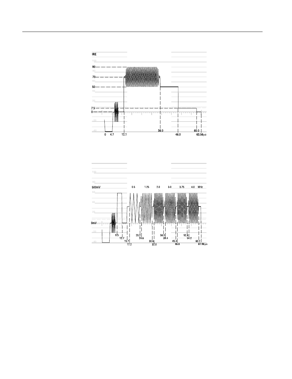 Atec Tektronix-VITS100 User Manual | Page 19 / 20