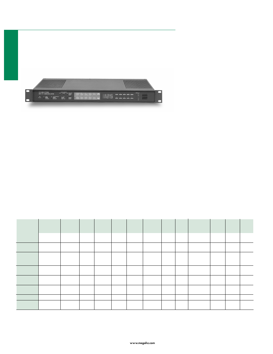 Atec Videotek-DM-141A,DM-145,DM-145GCR,DM-154,DM-192 User Manual | 4 pages