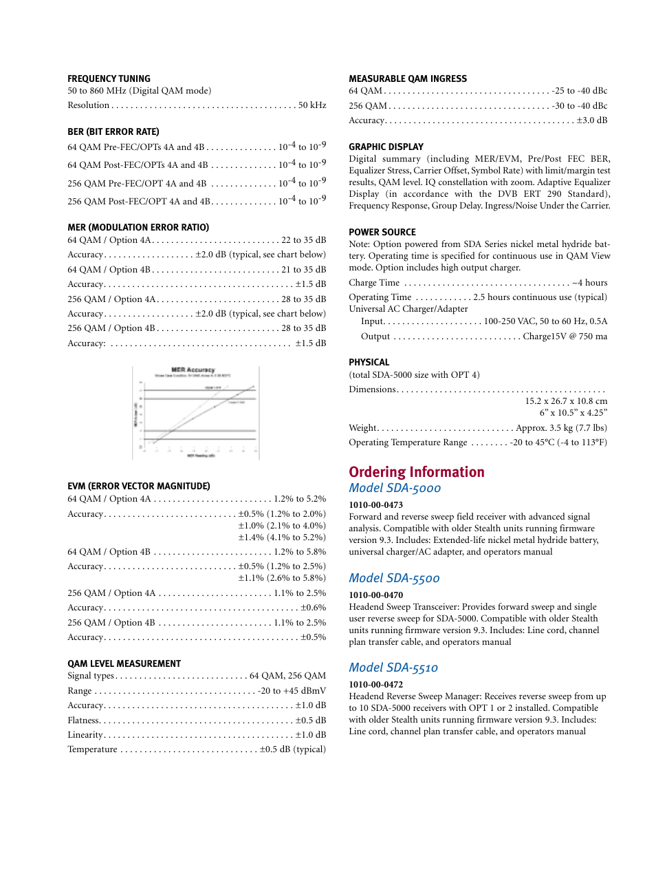 Ordering information, Model sda-5000, Model sda-5500 | Model sda-5510 | Atec Wavetek-SDA-5000-5500-5510 User Manual | Page 11 / 12