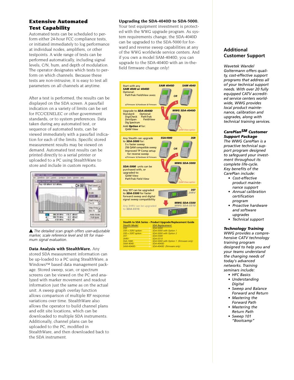 Extensive automated test capability, Additional customer support | Atec Wavetek-JDSU-SDA-4040D User Manual | Page 5 / 8