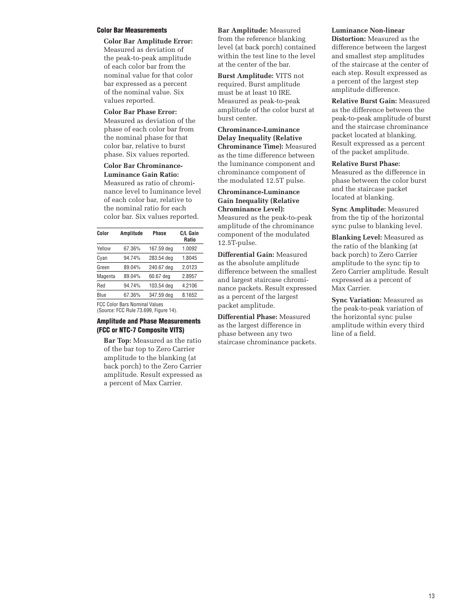 Atec Tektronix-VM700T User Manual | Page 13 / 16