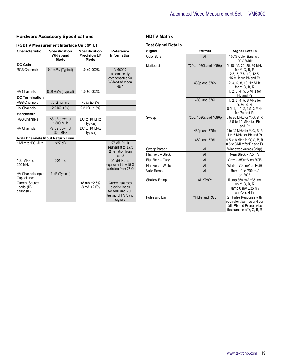 Hardware accessory specifications, Hdtv matrix, Automated video measurement set — vm6000 | Atec Tektronix-VM6000 User Manual | Page 19 / 28