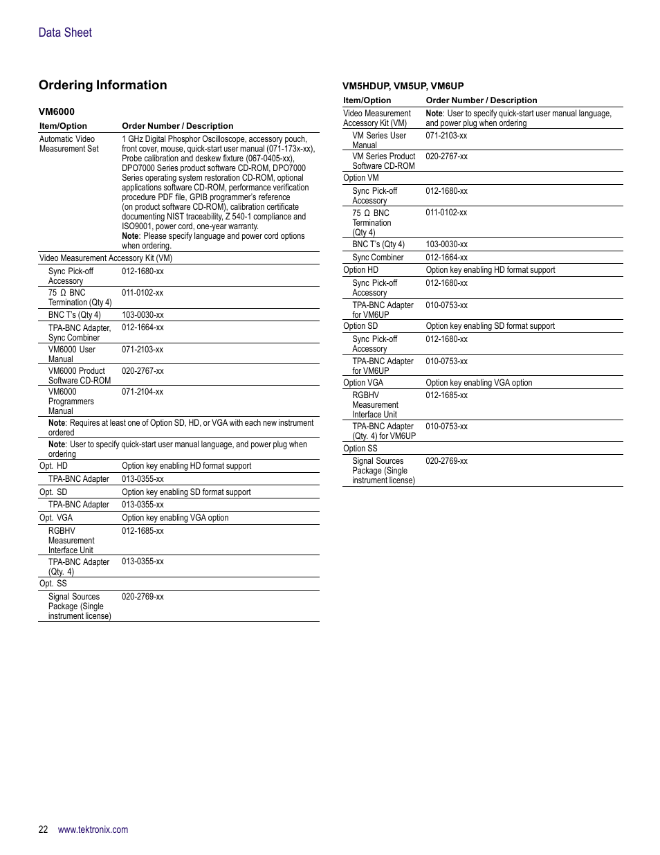 Ordering information, Data sheet ordering information | Atec Tektronix-VM6000 User Manual | Page 22 / 28