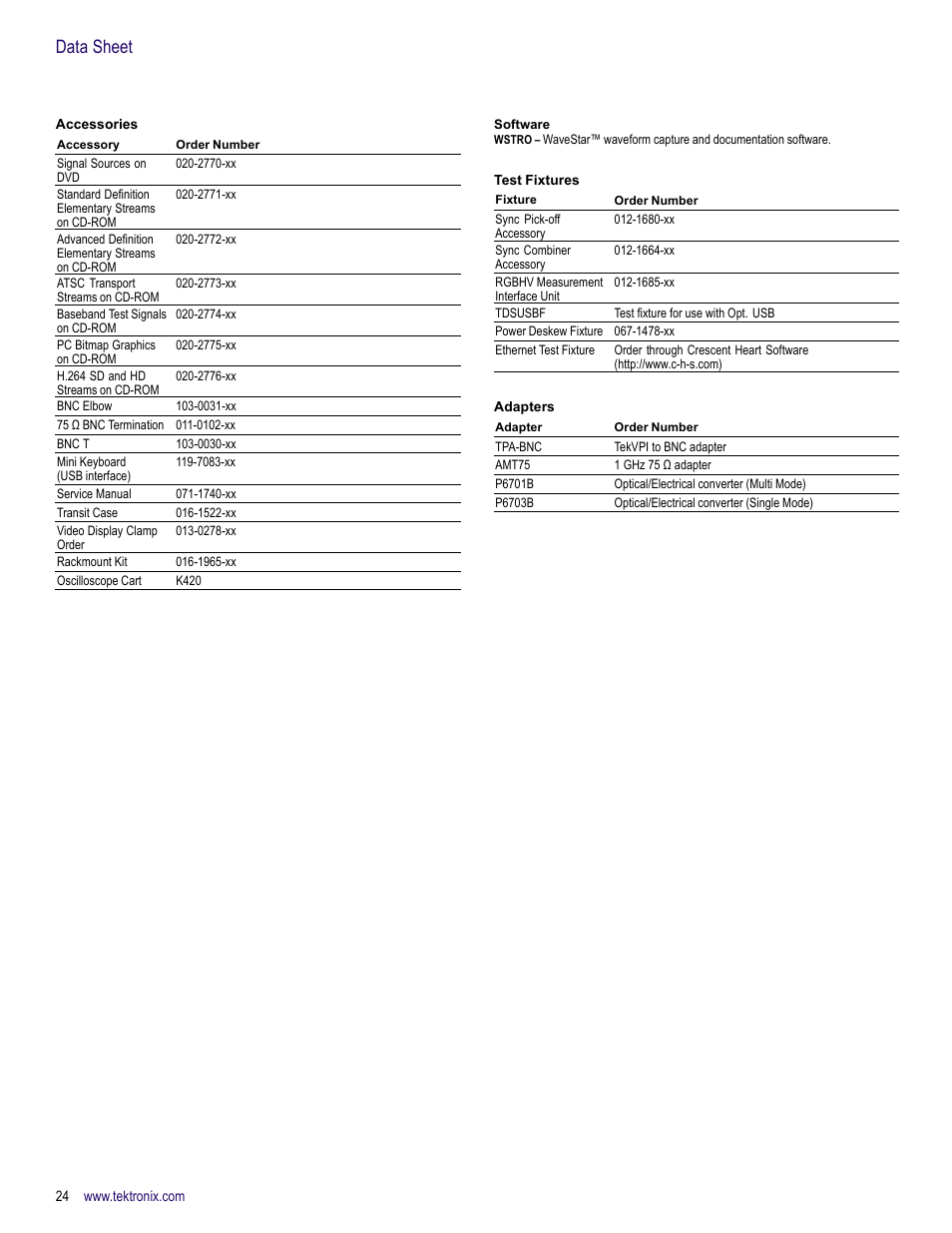 Software, Data sheet | Atec Tektronix-VM6000 User Manual | Page 24 / 28