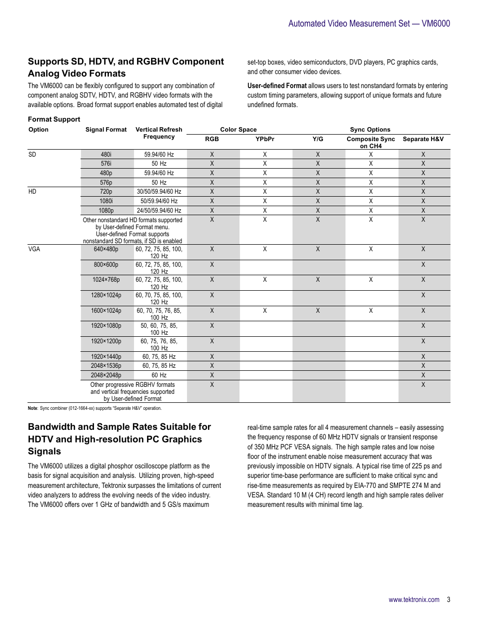 Atec Tektronix-VM6000 User Manual | Page 3 / 28