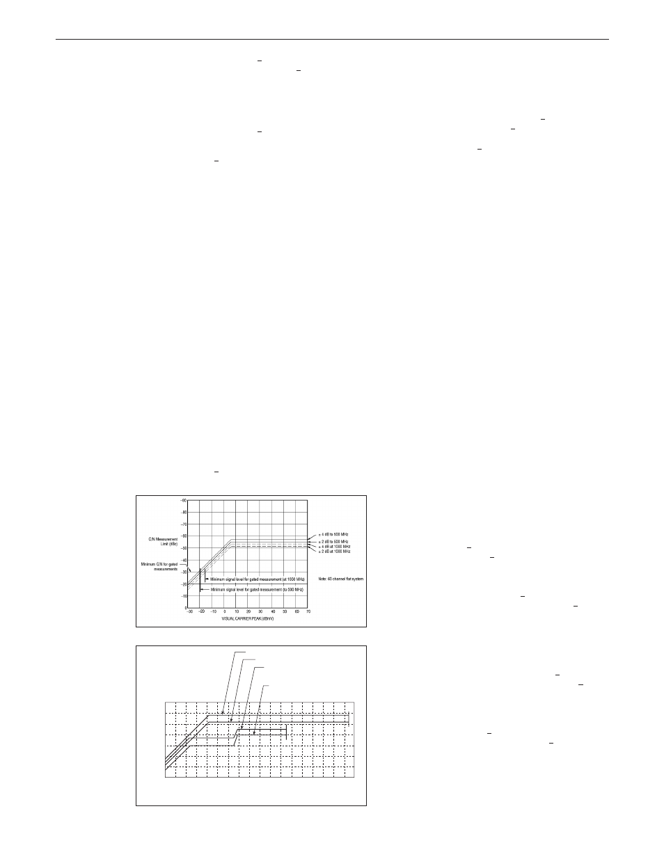 2715 characteristics continued, Figure 1. figure 2 | Atec Tektronix-2715 User Manual | Page 4 / 8