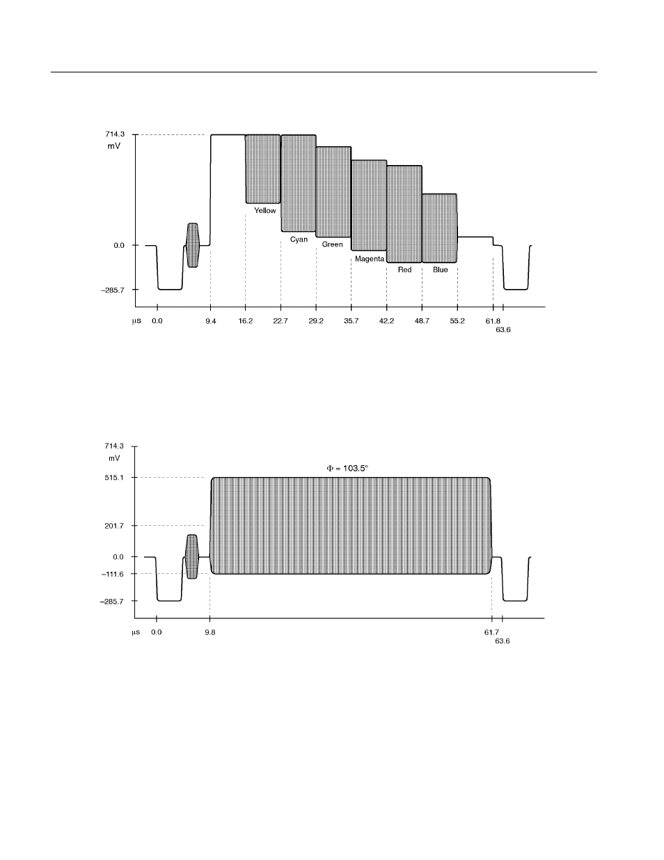 Atec Tektronix-TSG90 User Manual | Page 11 / 18