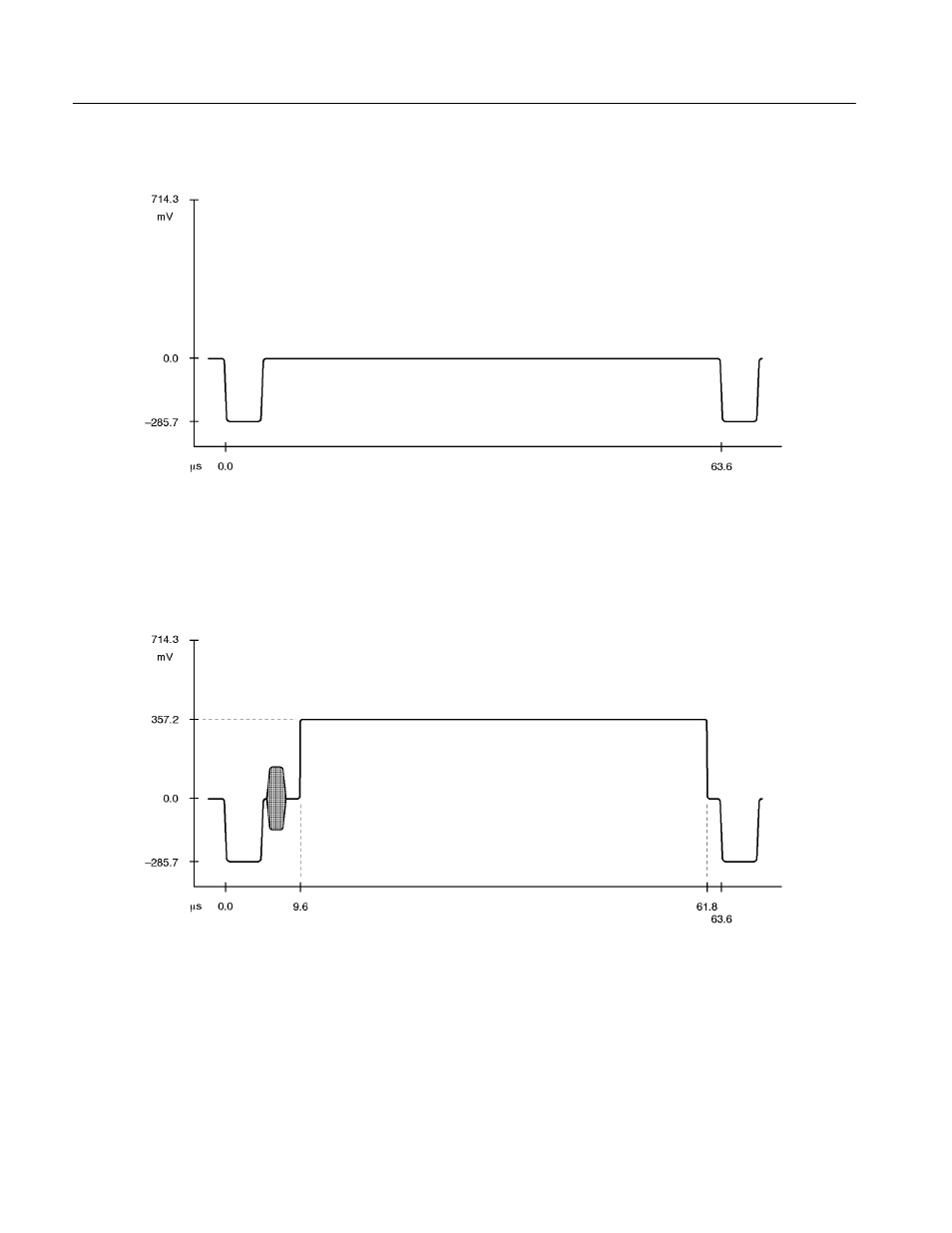 Atec Tektronix-TSG90 User Manual | Page 13 / 18