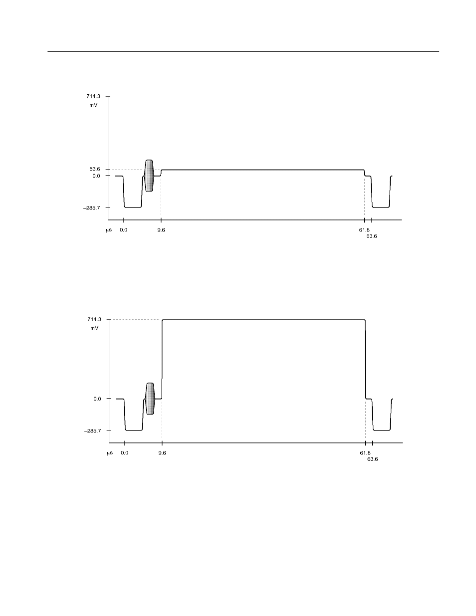 Atec Tektronix-TSG90 User Manual | Page 14 / 18