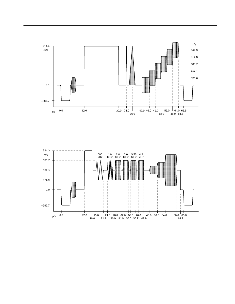 Atec Tektronix-TSG90 User Manual | Page 16 / 18