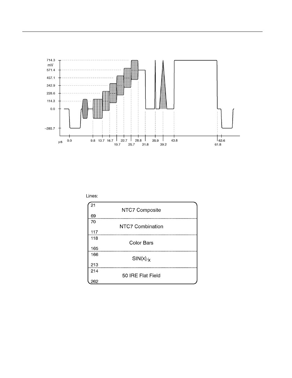 Atec Tektronix-TSG90 User Manual | Page 17 / 18