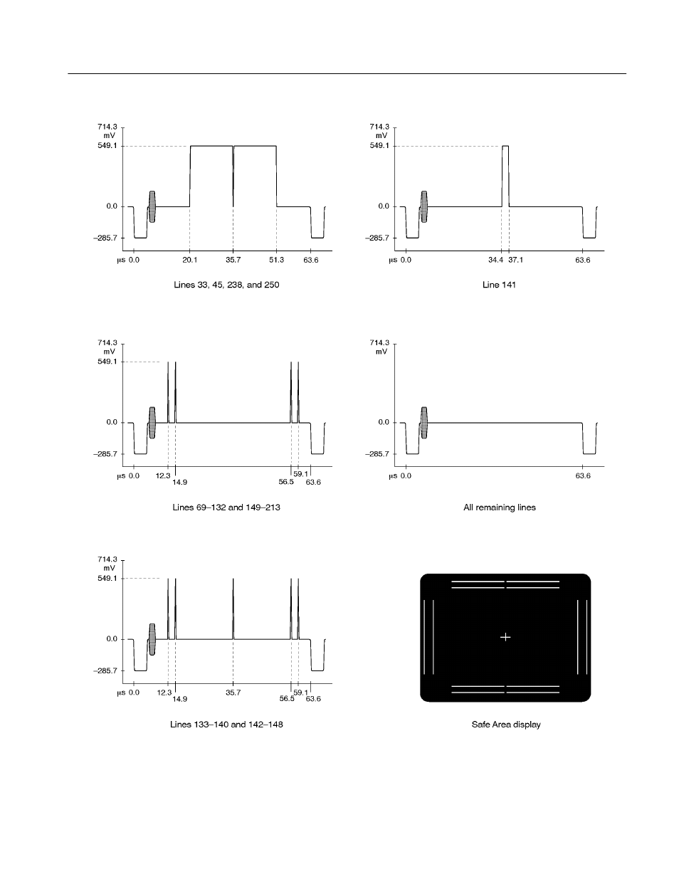 Atec Tektronix-TSG90 User Manual | Page 18 / 18