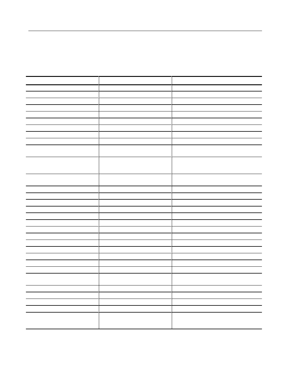 Specification tables | Atec Tektronix-TSG90 User Manual | Page 4 / 18