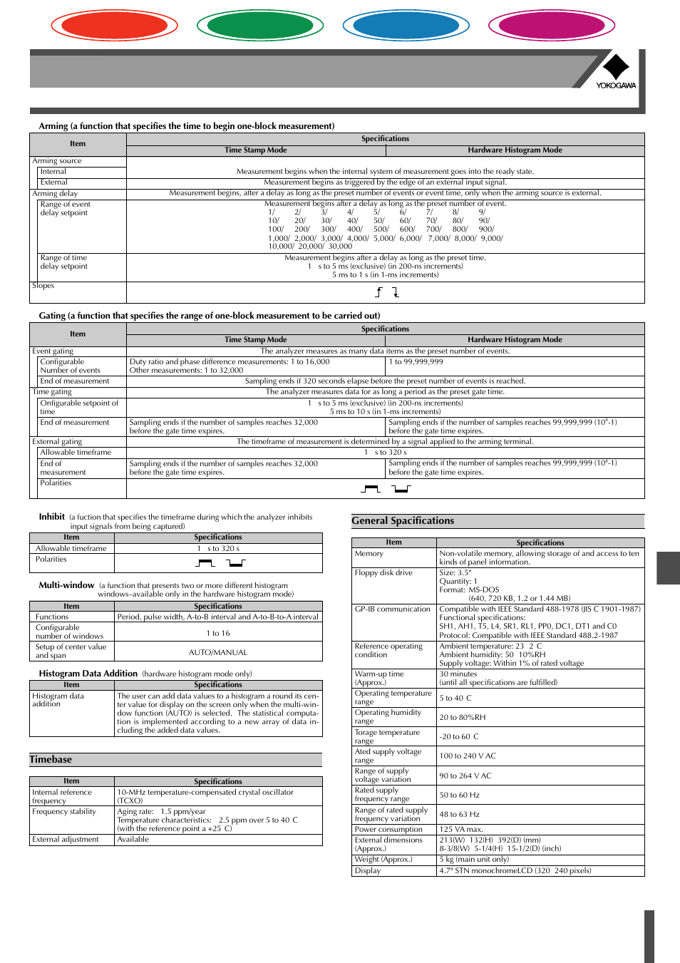 Time interval analyzer & universal counters, Ta320, Recorders | Index | Atec Yokogawa-TA320 User Manual | Page 4 / 5