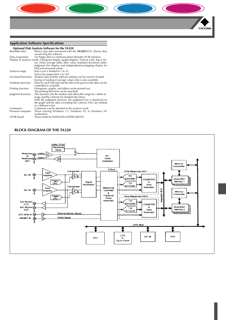 Time interval analyzer & universal counters, Ta320, Recorders | Index | Atec Yokogawa-TA320 User Manual | Page 5 / 5