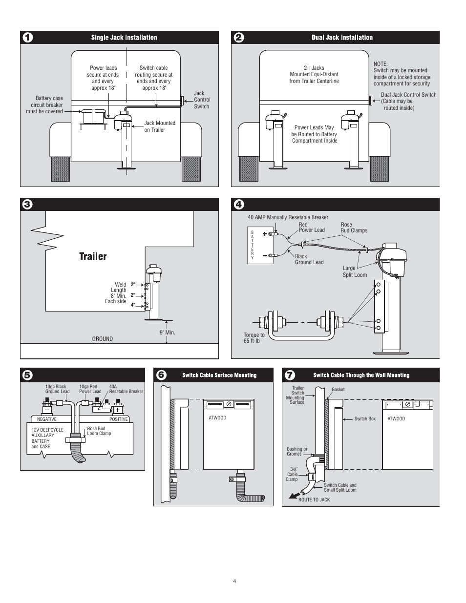 atwood Single and Dual Mount Motorized Jack System User Manual | Page 4 / 5